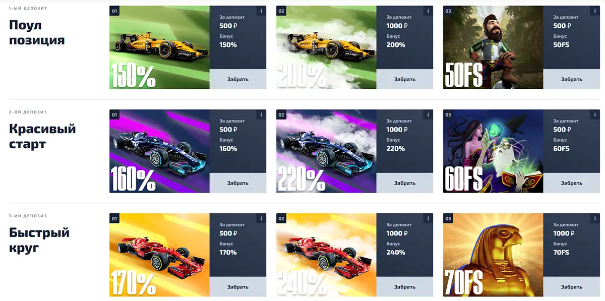 Актуальные бонусы казино F1